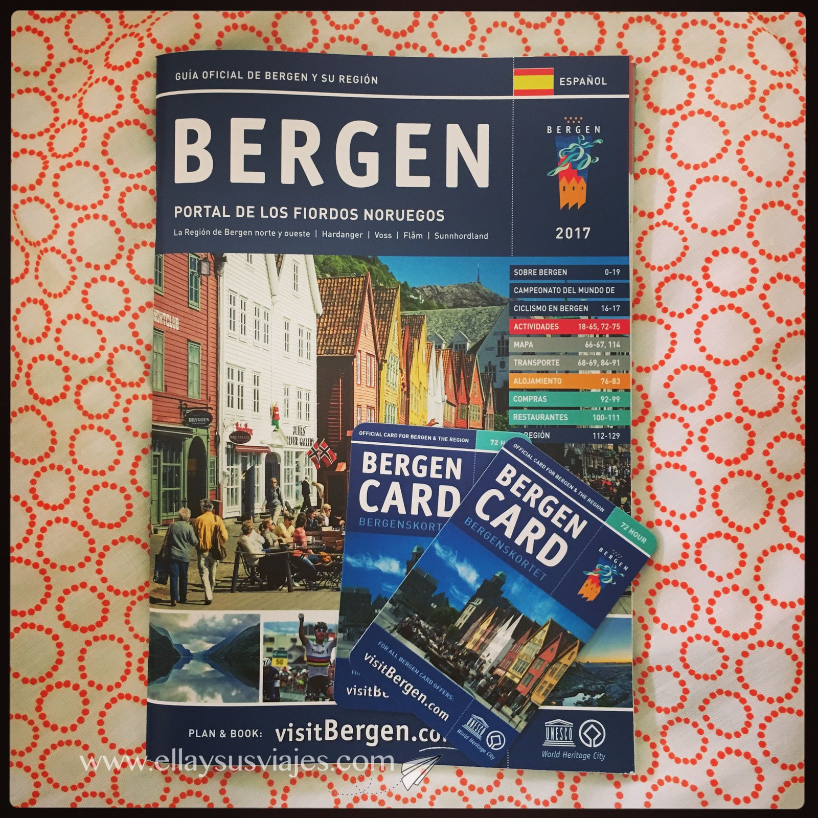 En este momento estás viendo BERGEN CARD: La tarjeta de descuentos para sobrevivir en Noruega